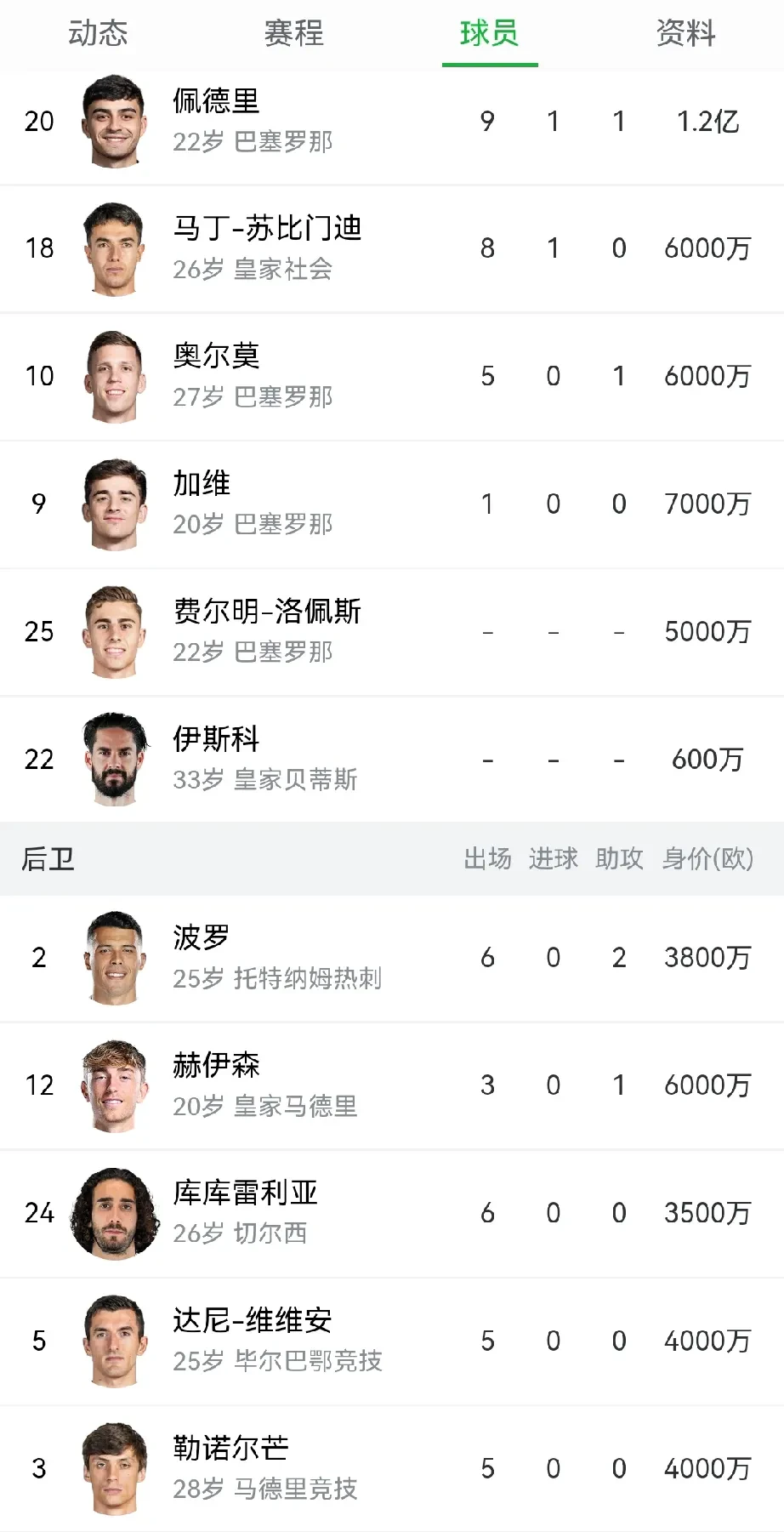 开云娱乐-西班牙队不断突破！，Doinb连续二十场比赛得分超过爆冷再创辉煌时刻的简单介绍