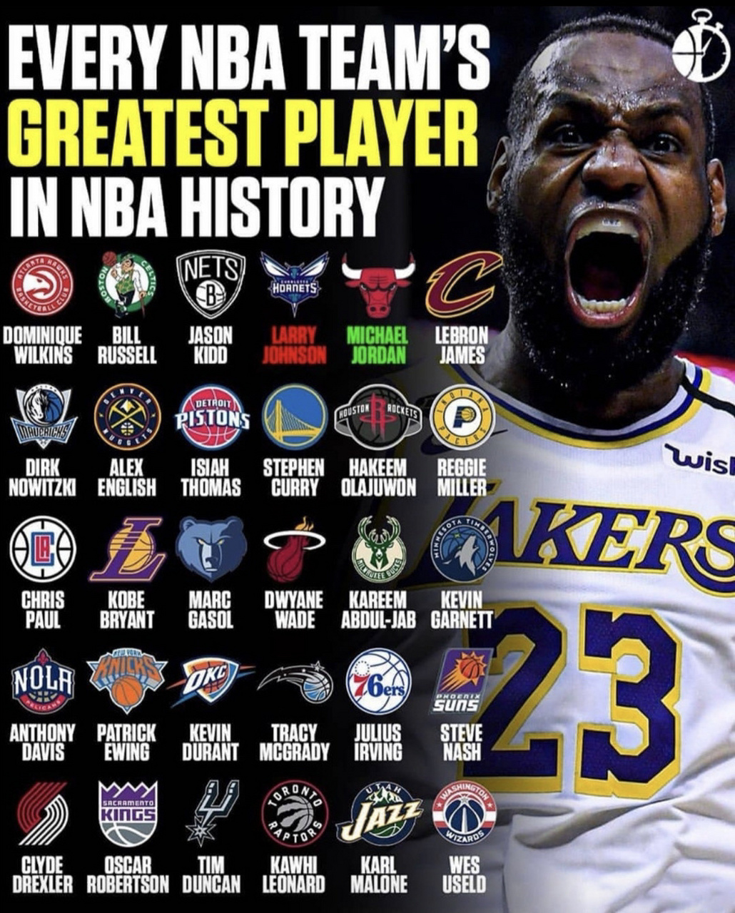 洛杉矶湖人内部会议纪要流出——加时末段刷新队史纪录;NBA常规赛使命明确;赛季目标并未改变的简单介绍 洛杉矶湖人内部会议纪要流出——加时末段刷新队史纪录;NBA常规赛使命明确;赛季目标并未改变的简单介绍