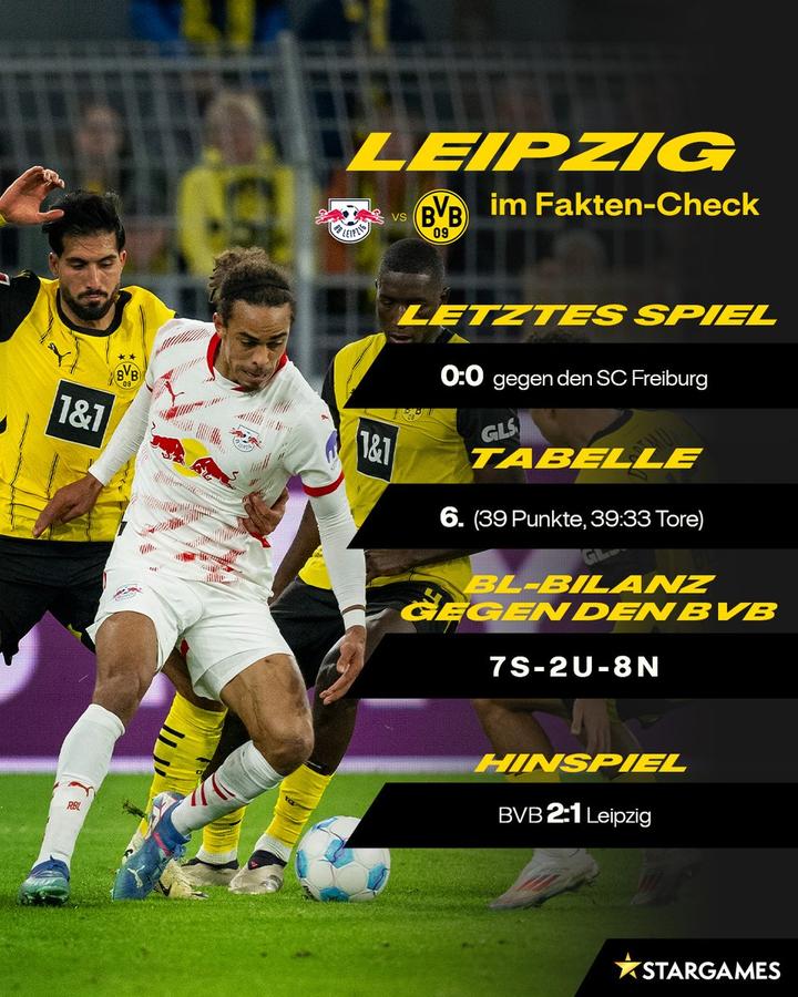 开云体育入口-莱比锡迎德甲关键赛；赛前调整名单；信心回归；纪律约束更严格的简单介绍